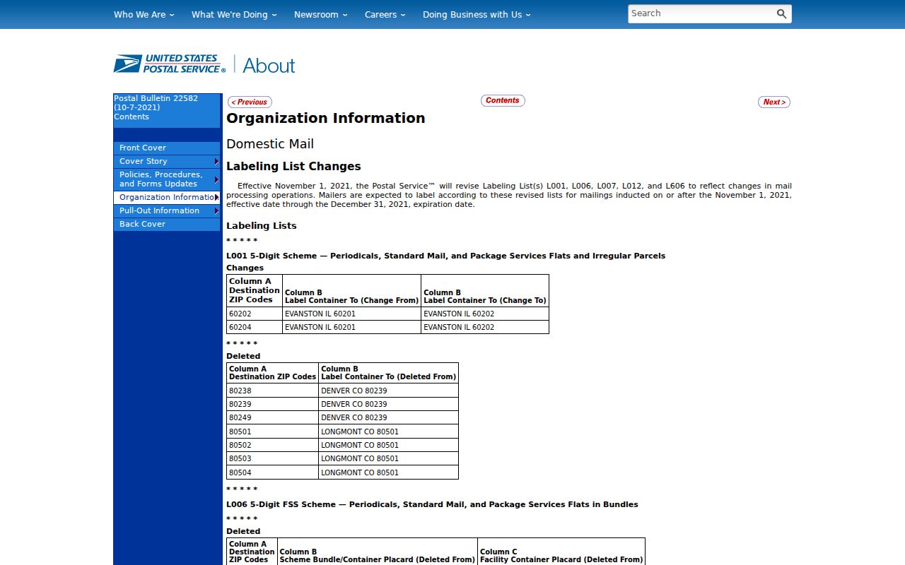 Longmont ZIP code directory USPS routing bulletin