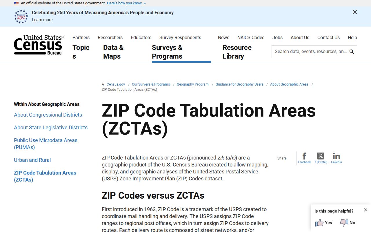 Longmont ZIP code directory Census ZCTA guidance